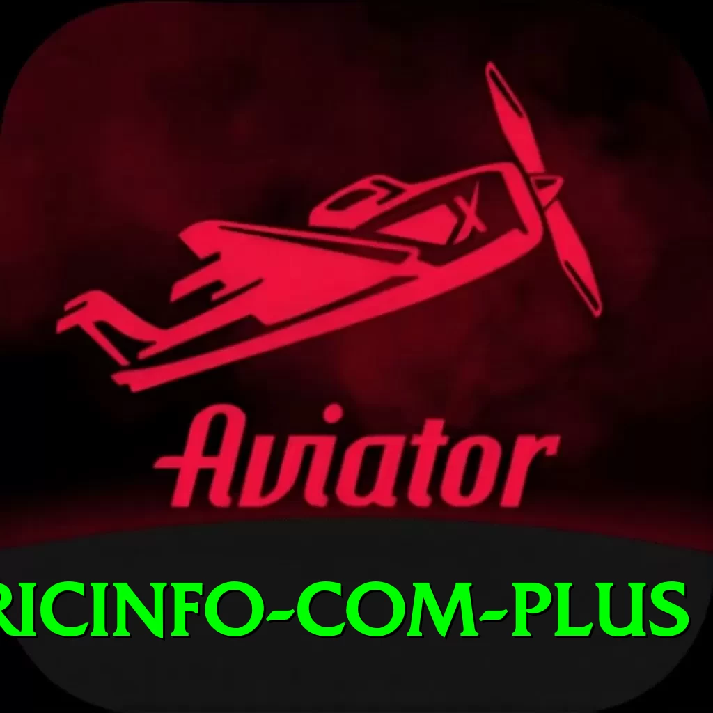 www espncricinfo com Master Rewards - 2